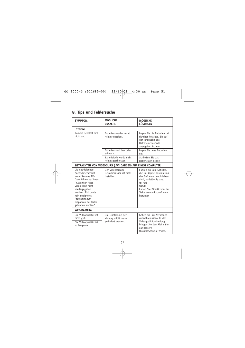Tips und fehlersuche | Concord Camera Eye-Q Go 2000 User Manual | Page 168 / 234