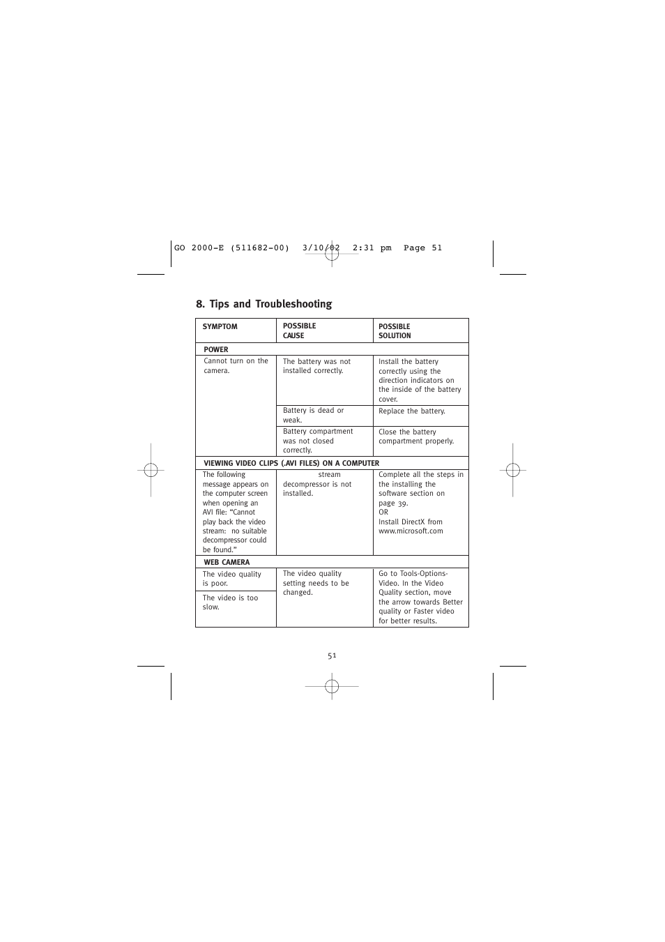 Tips and troubleshooting | Concord Camera Eye-Q Go 2000 User Manual | Page 52 / 234