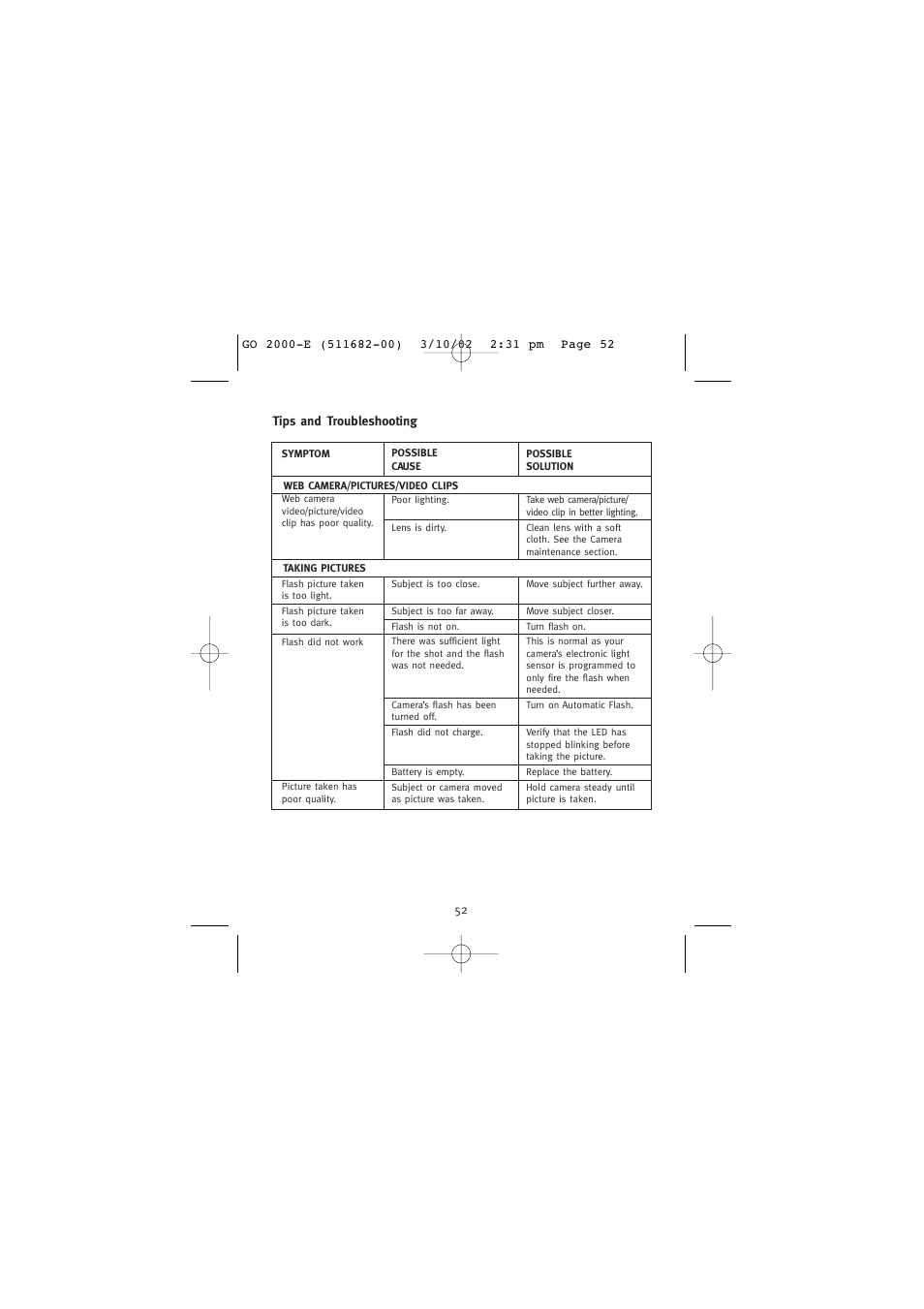 Concord Camera Eye-Q Go 2000 User Manual | Page 53 / 234