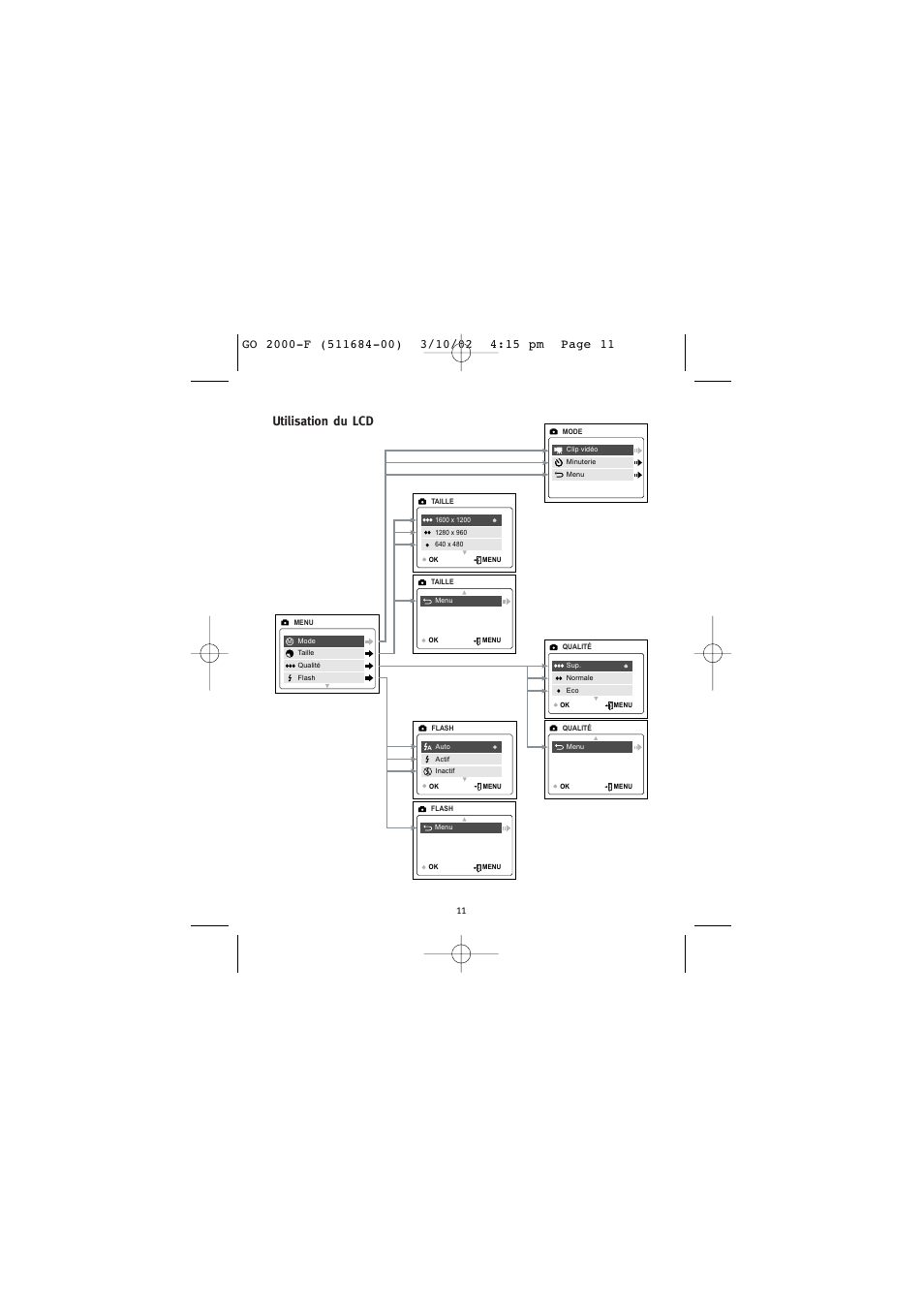 Utilisation du lcd | Concord Camera Eye-Q Go 2000 User Manual | Page 70 / 234