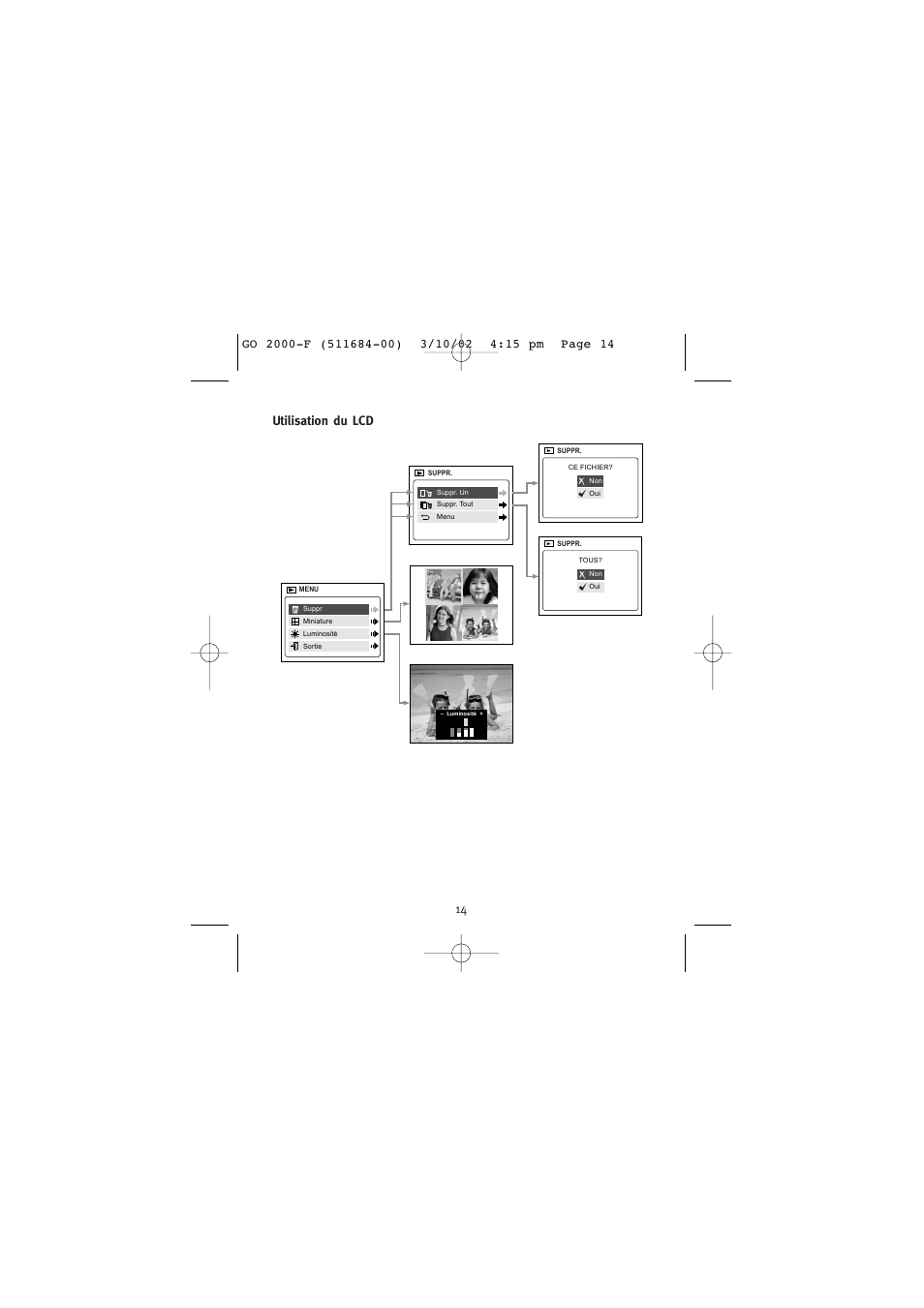 Utilisation du lcd | Concord Camera Eye-Q Go 2000 User Manual | Page 73 / 234