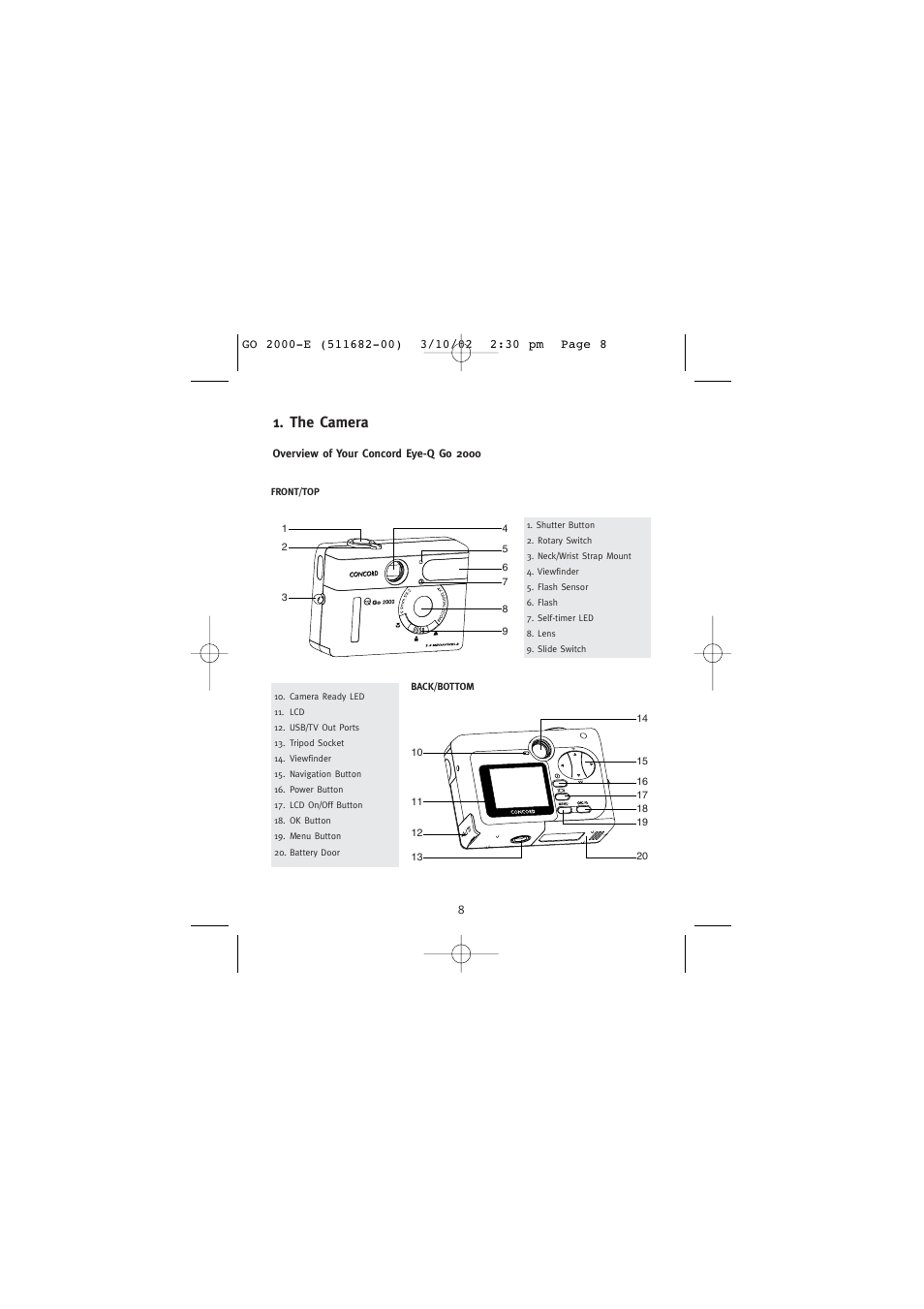 The camera | Concord Camera Eye-Q Go 2000 User Manual | Page 9 / 234