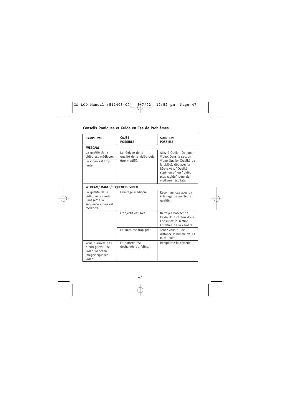 Concord Camera Eye-Q Go LCD Camera User Manual | Page 102 / 160