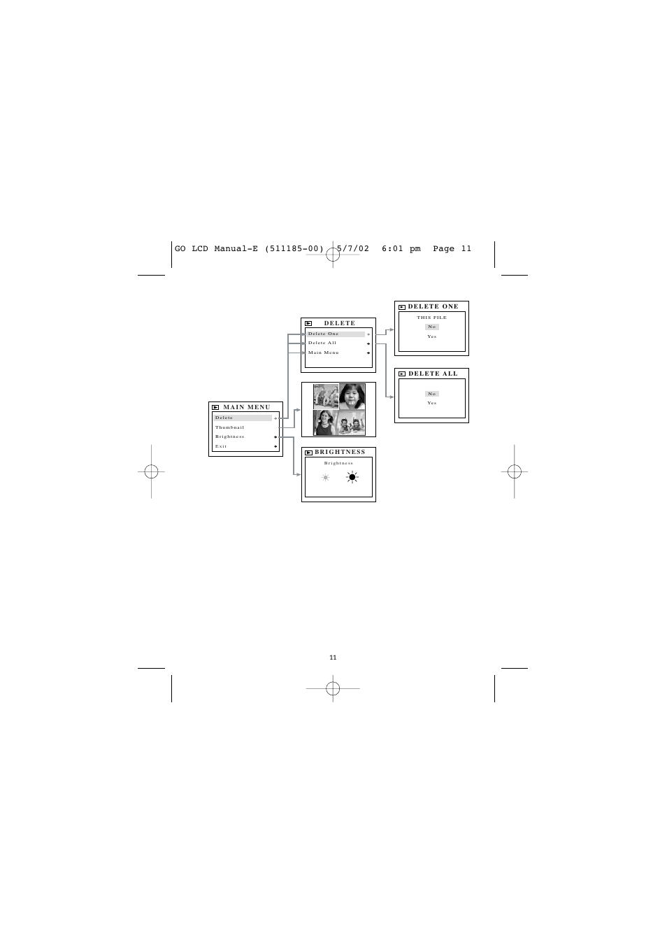 Concord Camera Eye-Q Go LCD Camera User Manual | Page 12 / 160