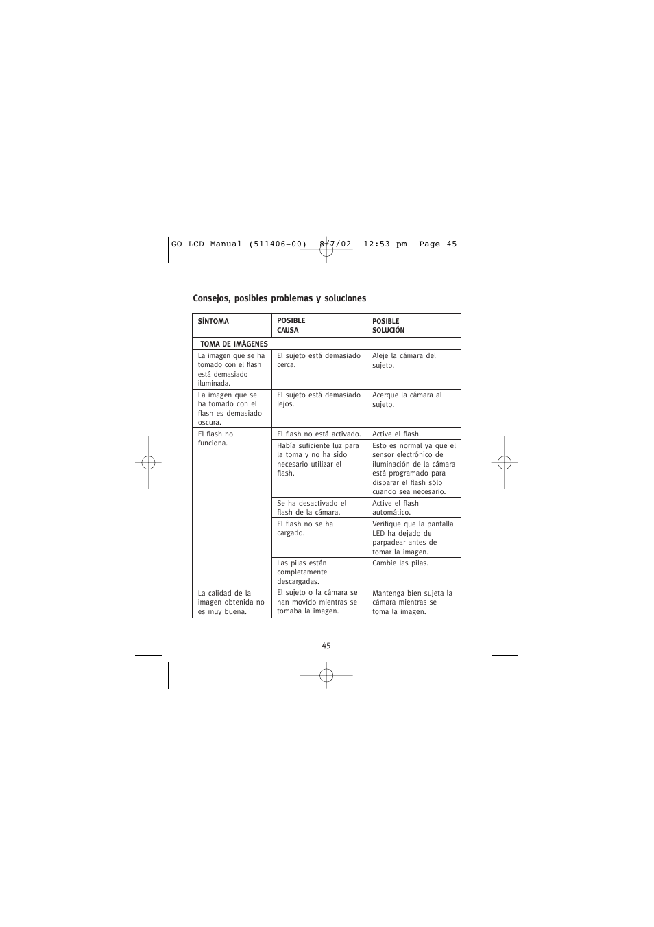 Concord Camera Eye-Q Go LCD Camera User Manual | Page 153 / 160