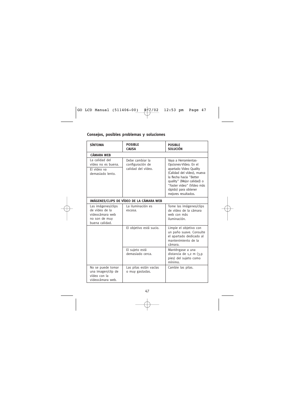 Concord Camera Eye-Q Go LCD Camera User Manual | Page 155 / 160