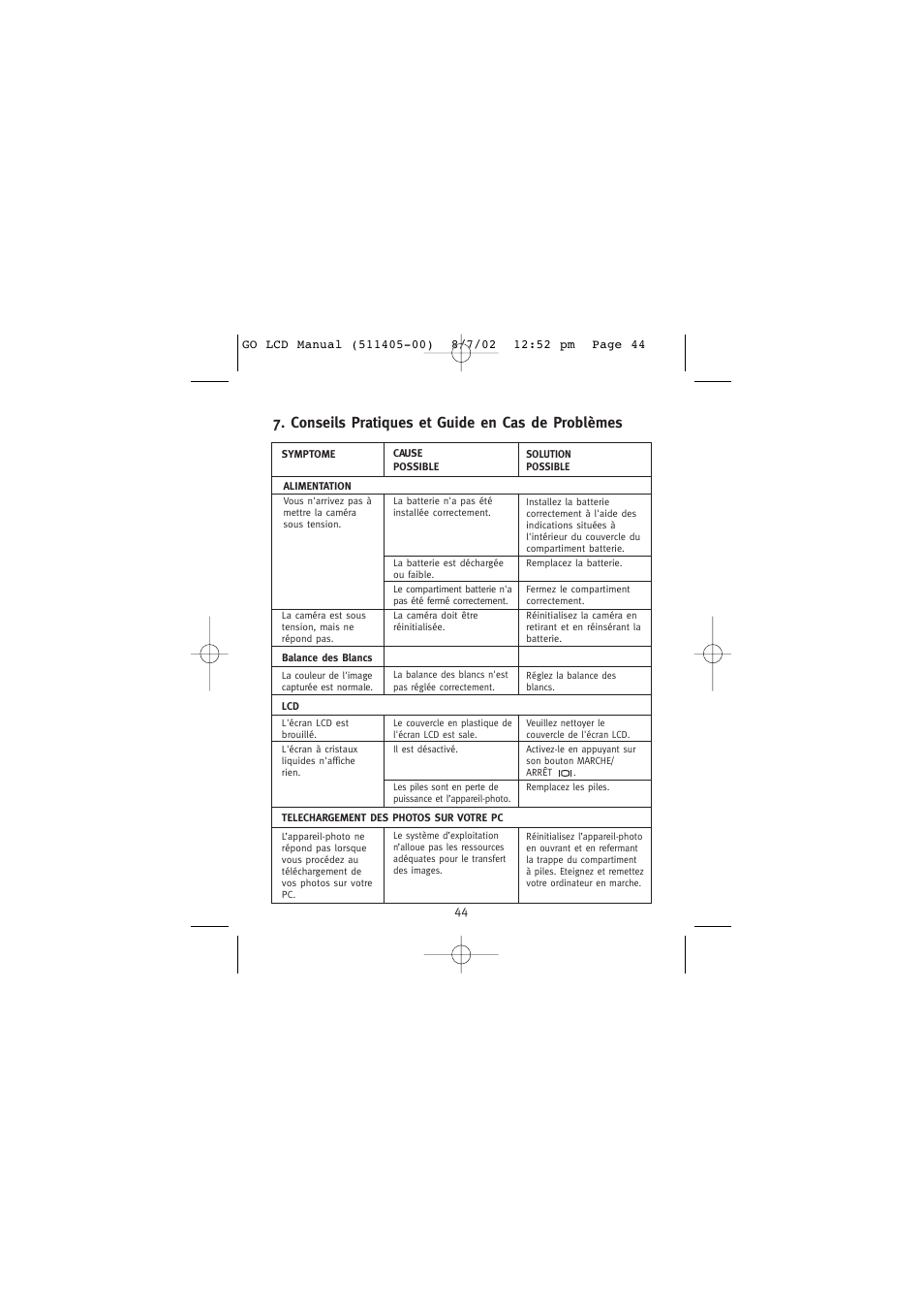 Conseils pratiques et guide en cas de problèmes | Concord Camera Eye-Q Go LCD Camera User Manual | Page 99 / 160