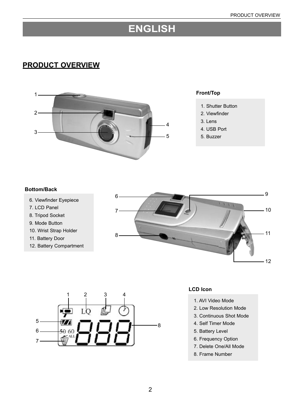 Product overview, Front/top, Bottom/back | Lcd icon, English | Concord Camera VGA User Manual | Page 3 / 30