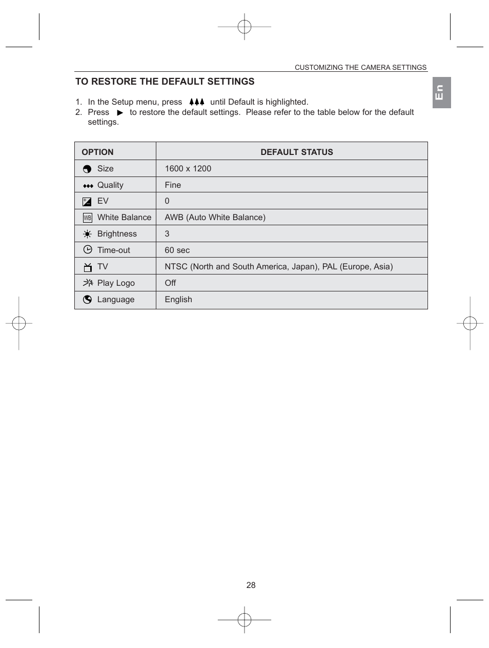 To restore the default settings | Concord Camera 2040 User Manual | Page 29 / 51