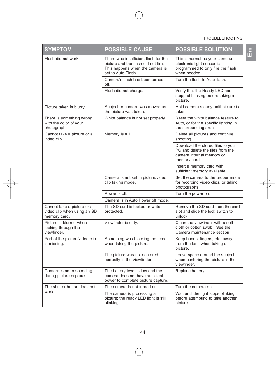 Concord Camera 2040 User Manual | Page 45 / 51