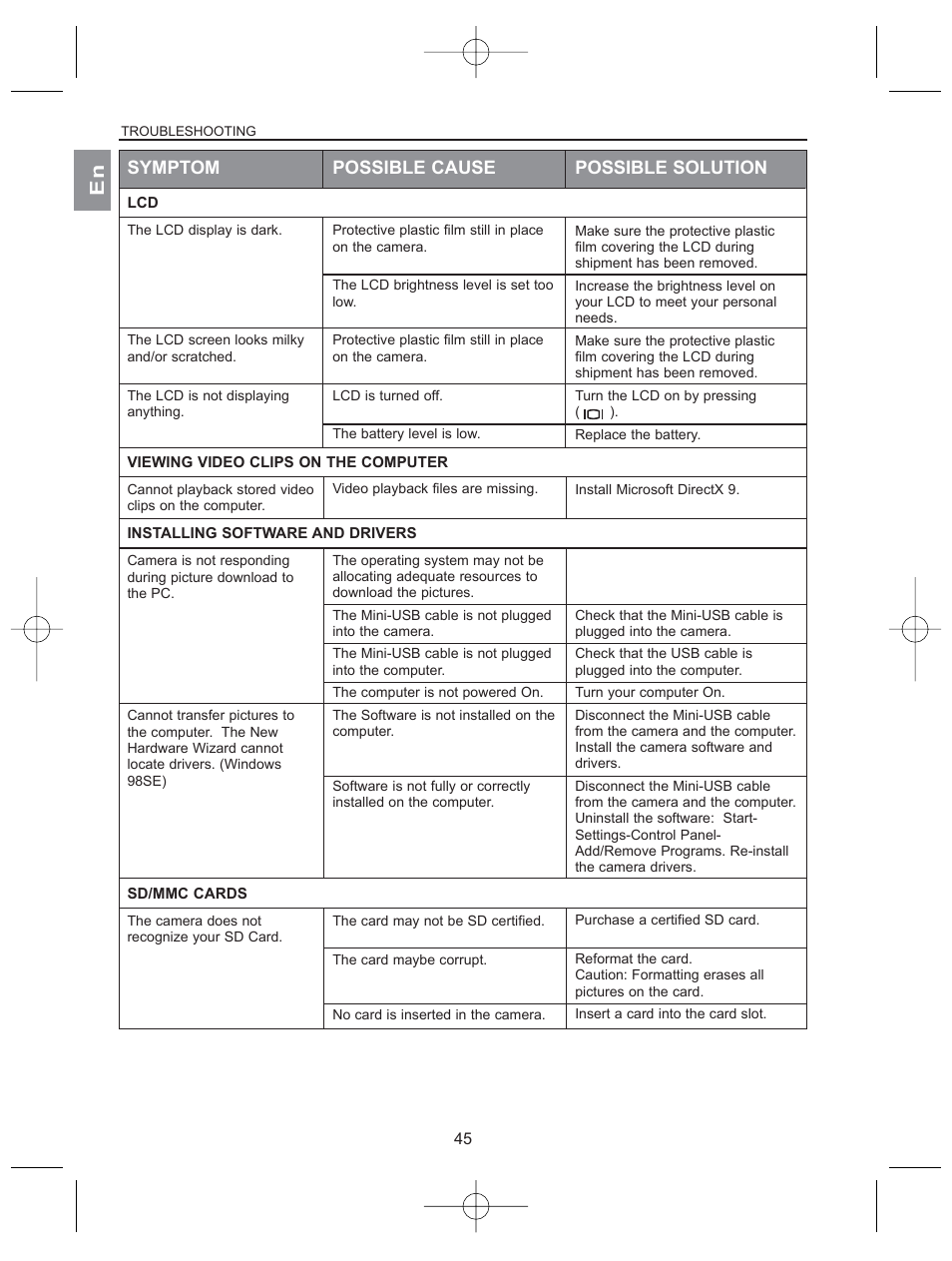 Concord Camera 2040 User Manual | Page 46 / 51