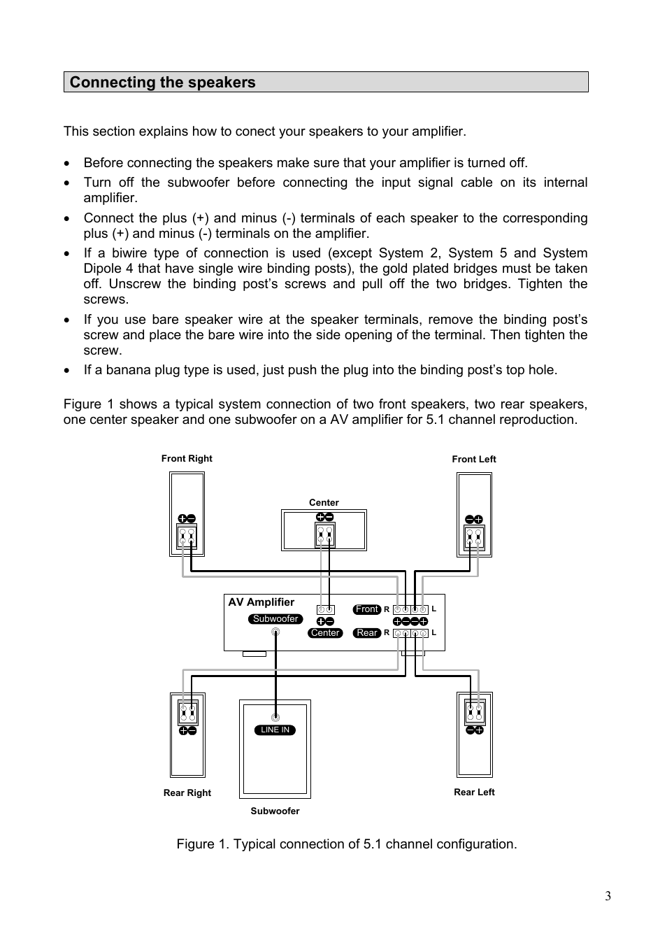 Connecting the speakers | Crystal Audiovideo System Series User Manual | Page 3 / 7