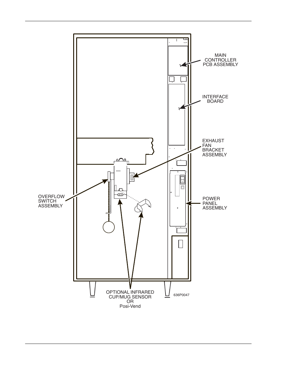 Merchandiser cabinet interior, Major parts hotcup operators’ guide | CMS Products 674 User Manual | Page 12 / 118