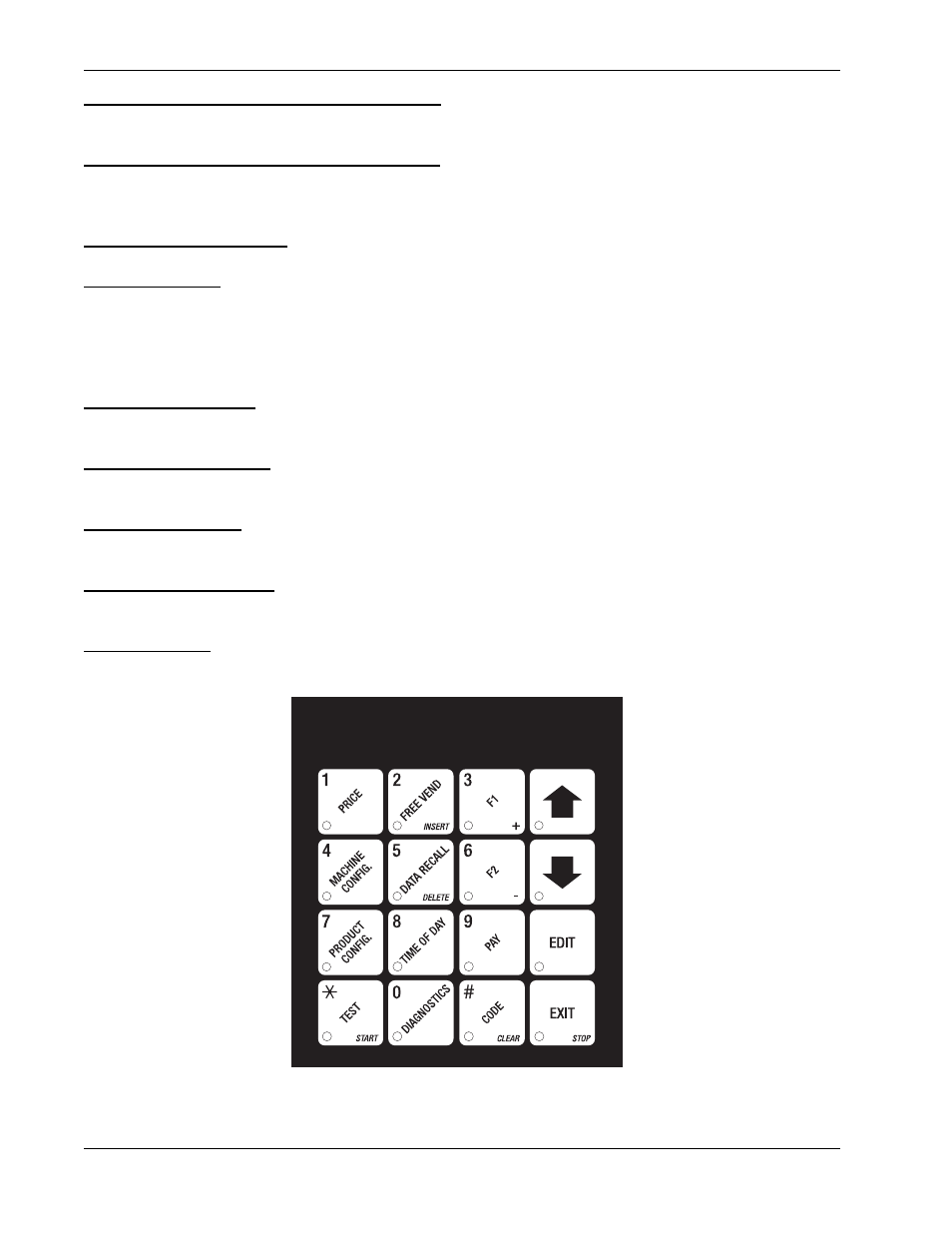 Service keypad, Controls and indicators hotcup operators’ guide | CMS Products 674 User Manual | Page 18 / 118