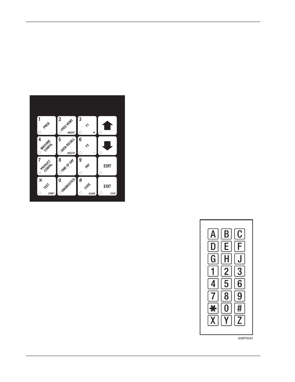 Programming the hotcup, I. getting around, Ii. the service keypad | Iii. the selection switch panel, X y z | CMS Products 674 User Manual | Page 40 / 118