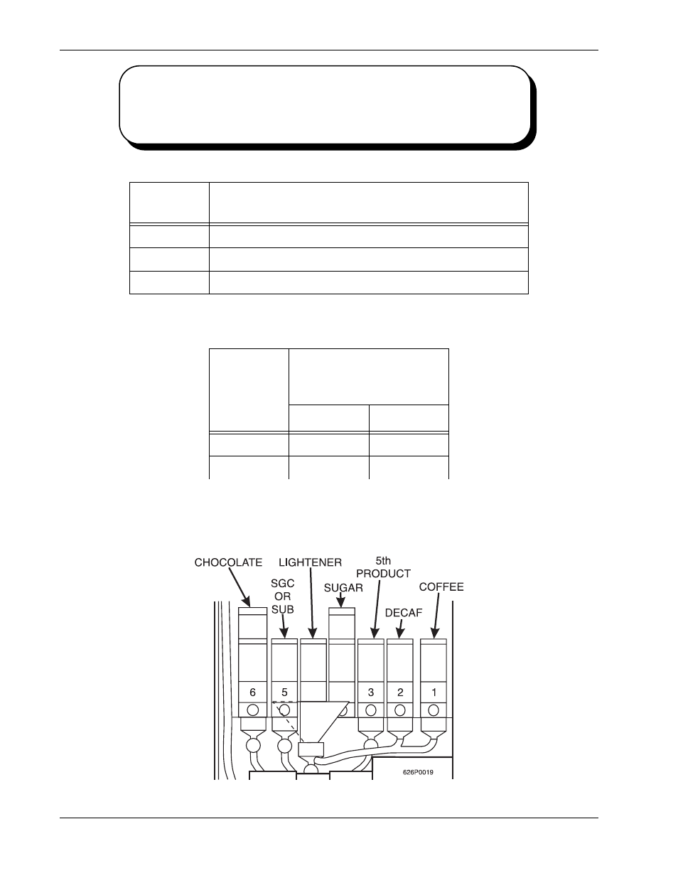 Hot drink setup hotcup operators’ guide | CMS Products 674 User Manual | Page 62 / 118