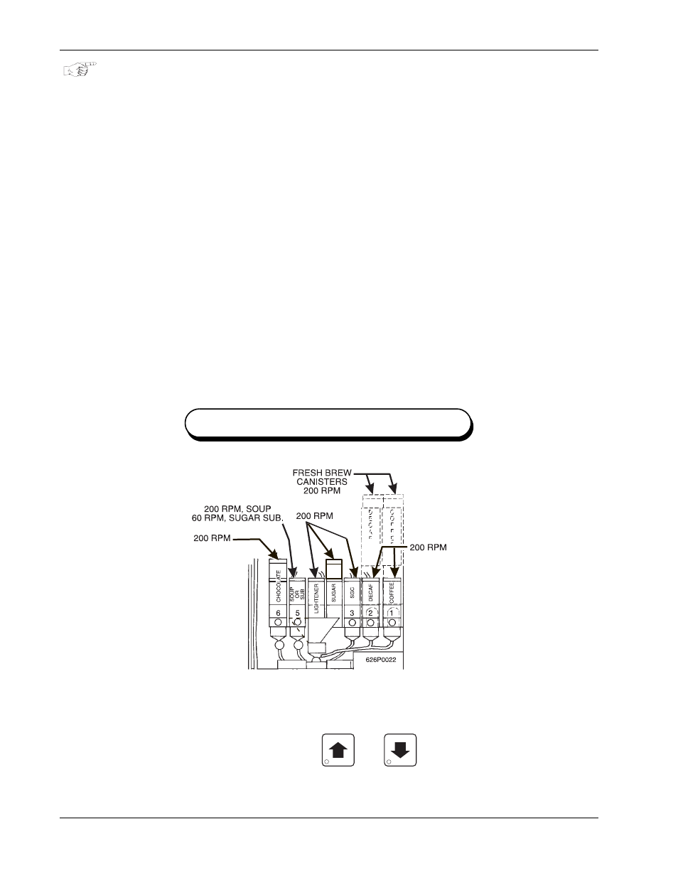 Cappuccino, Motor speed by location, Product configuration hotcup operators’ guide | CMS Products 674 User Manual | Page 66 / 118