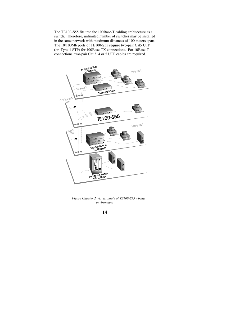 Cables to Go TE100-S55 User Manual | Page 14 / 57