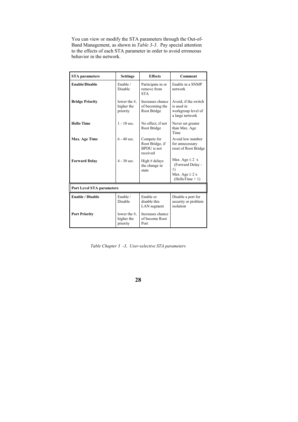 Cables to Go TE100-S55 User Manual | Page 28 / 57