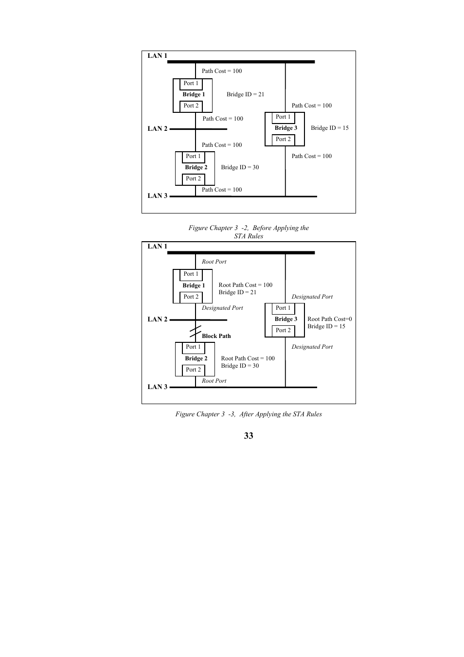 Cables to Go TE100-S55 User Manual | Page 33 / 57