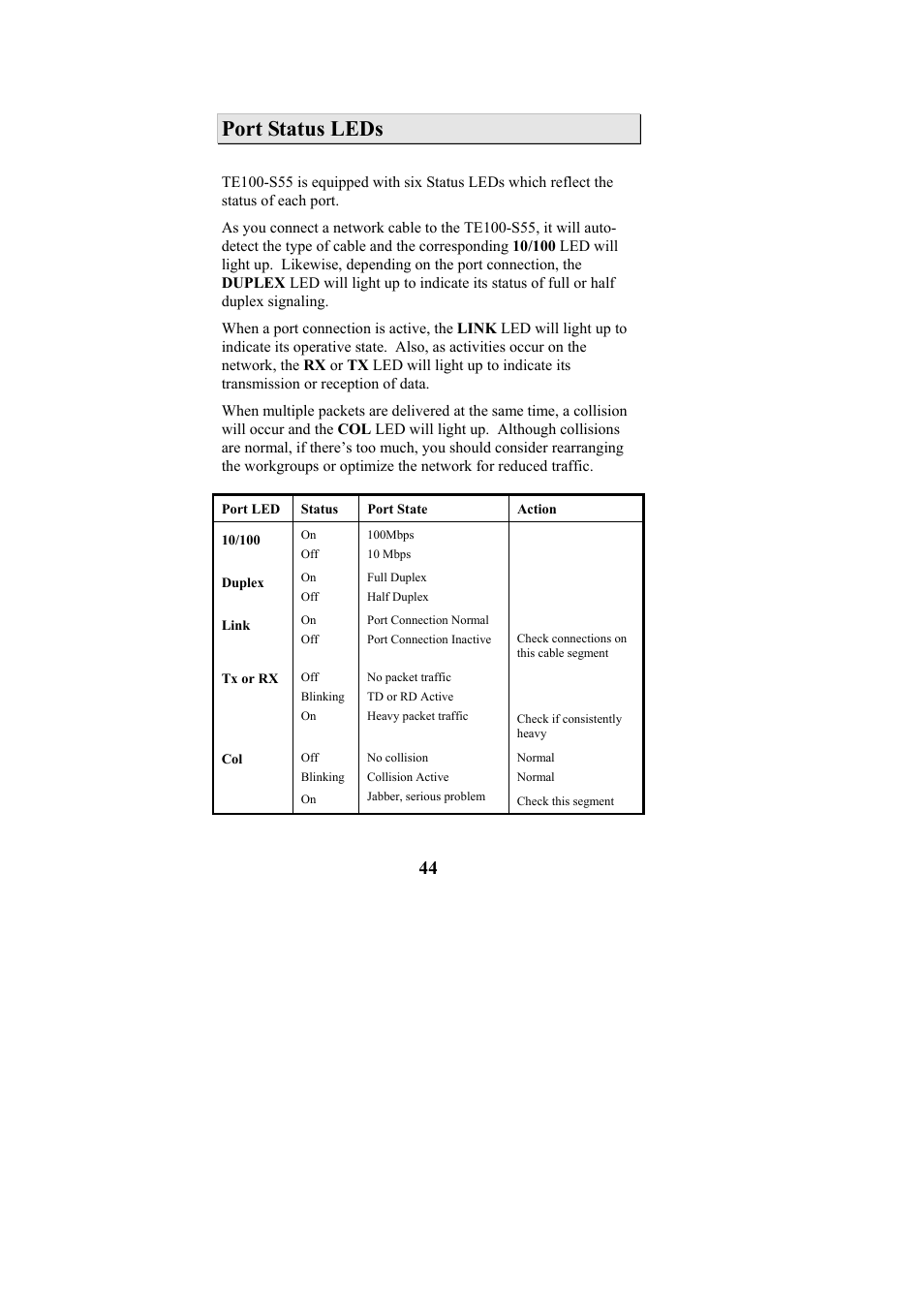 Port status leds | Cables to Go TE100-S55 User Manual | Page 44 / 57