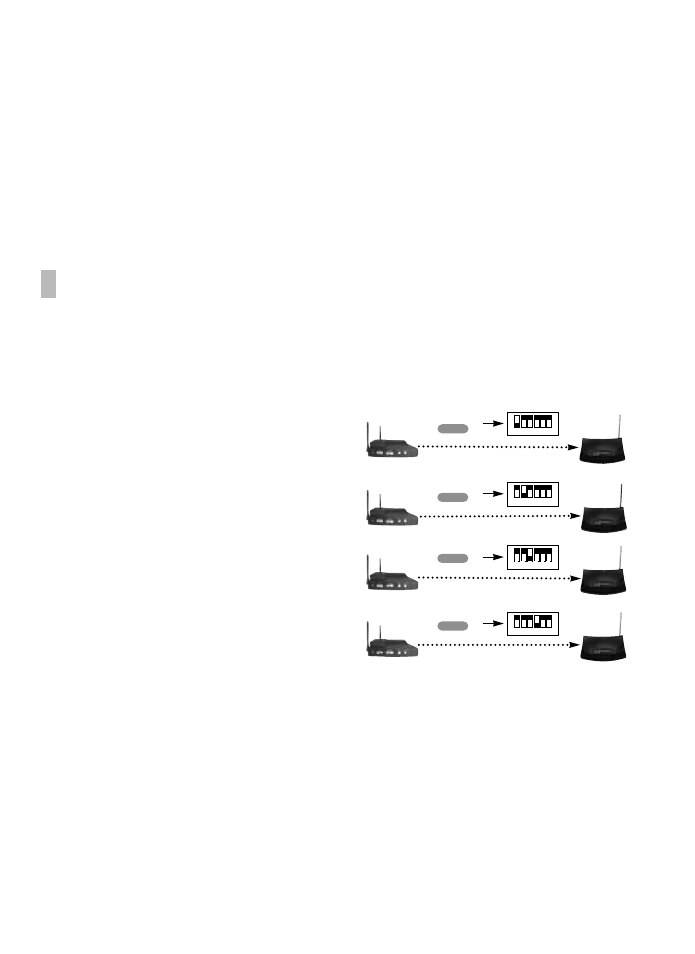 Operating possibilities, Channel 1 channel 2 channel 3 channel 4 | Cables to Go AVS815 User Manual | Page 16 / 19