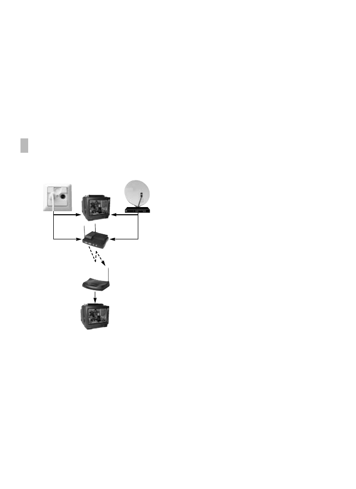 Transmissions | Cables to Go AVS815 User Manual | Page 5 / 19