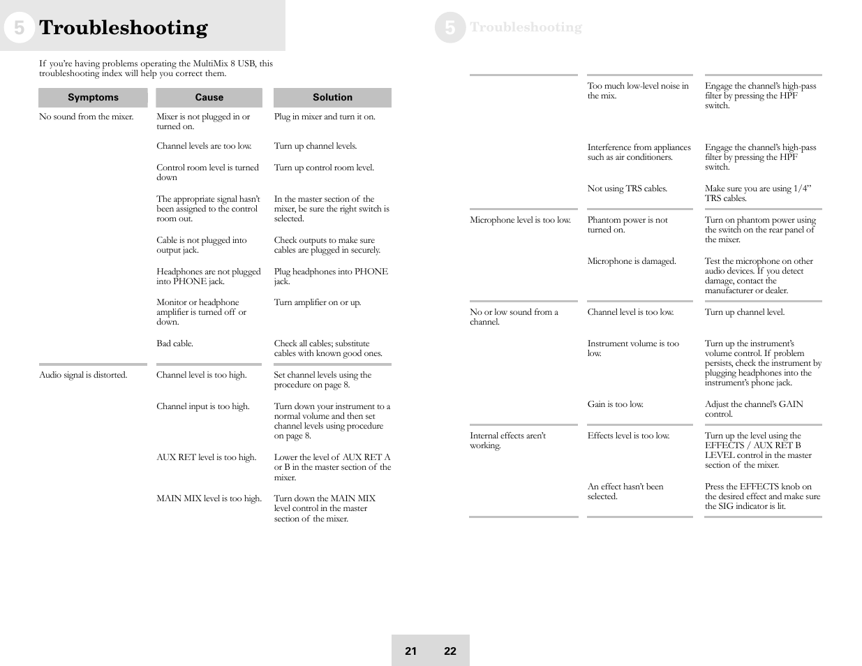 Troubleshooting | Cables to Go 8 User Manual | Page 23 / 34