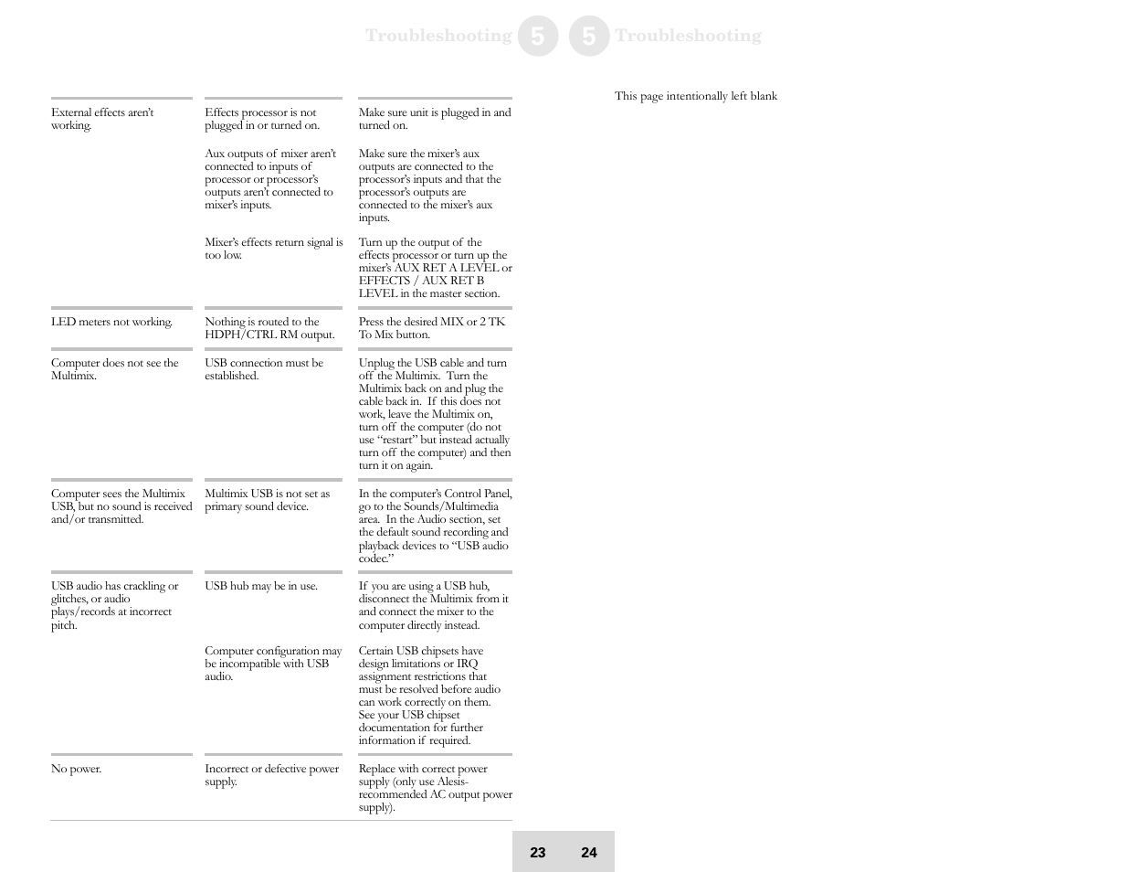Cables to Go 8 User Manual | Page 25 / 34