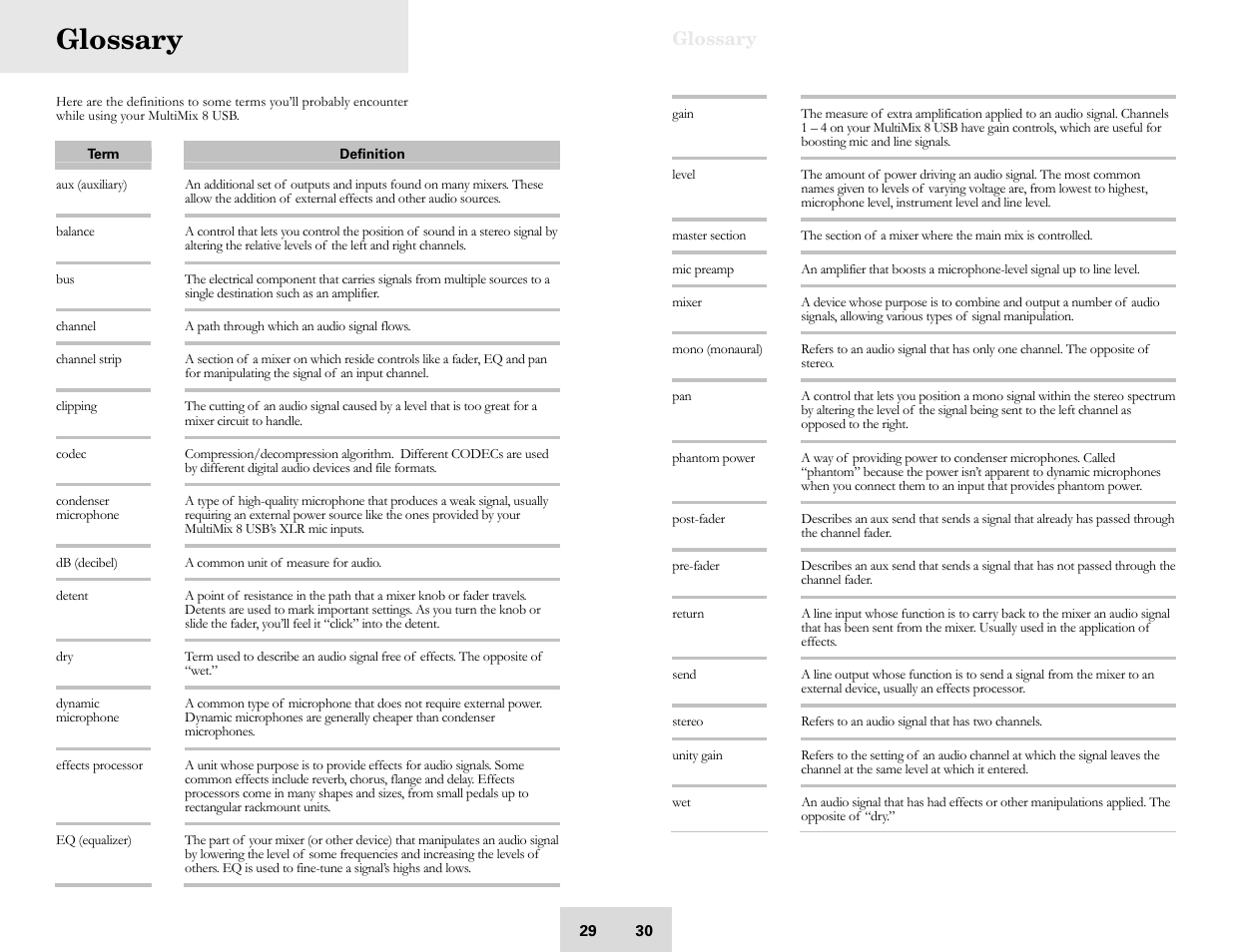 Glossary | Cables to Go 8 User Manual | Page 32 / 34