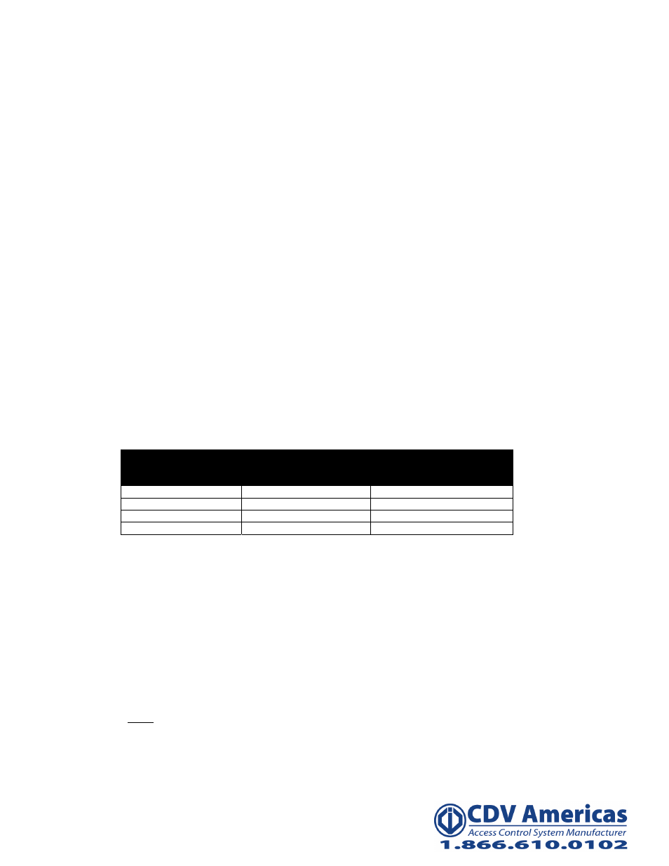 CDVI PROMI 1000 User Manual | Page 4 / 23