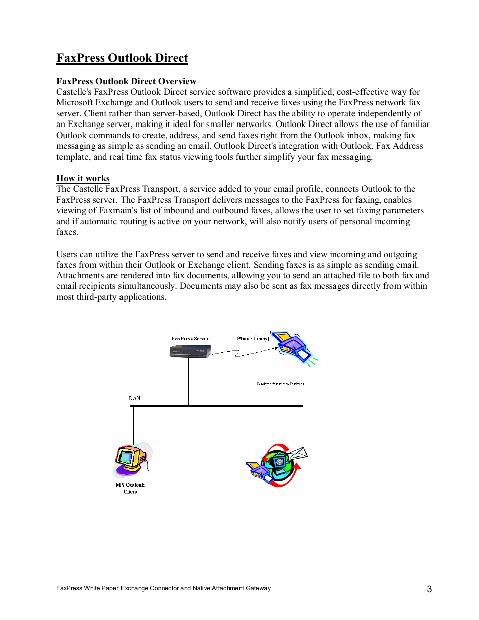 Faxpress outlook direct | Castelle 2500 User Manual | Page 3 / 5