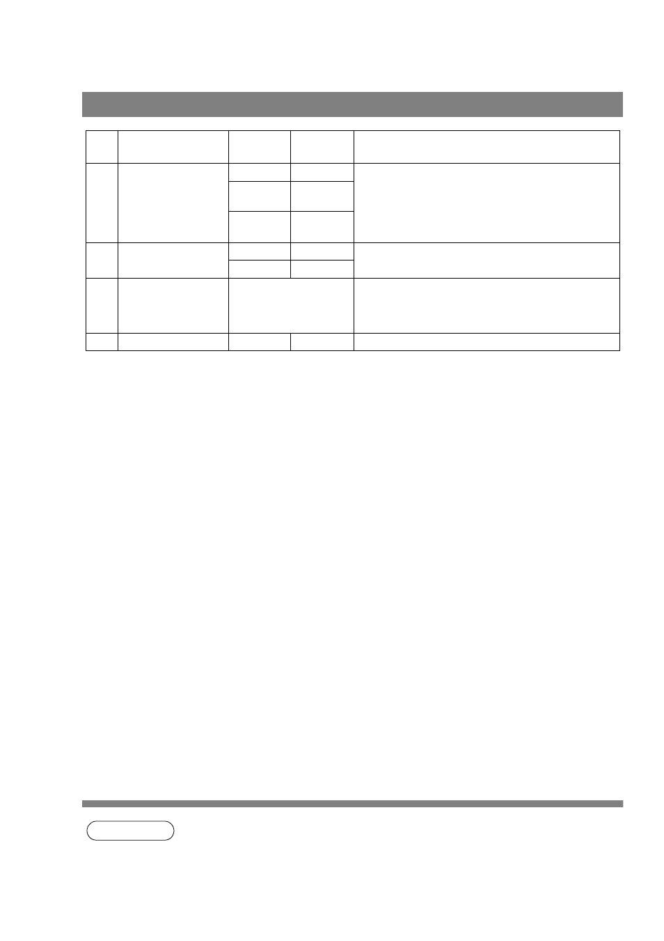 Customizing your machine, Fax parameter table | Panasonic UF-490 User Manual | Page 36 / 121