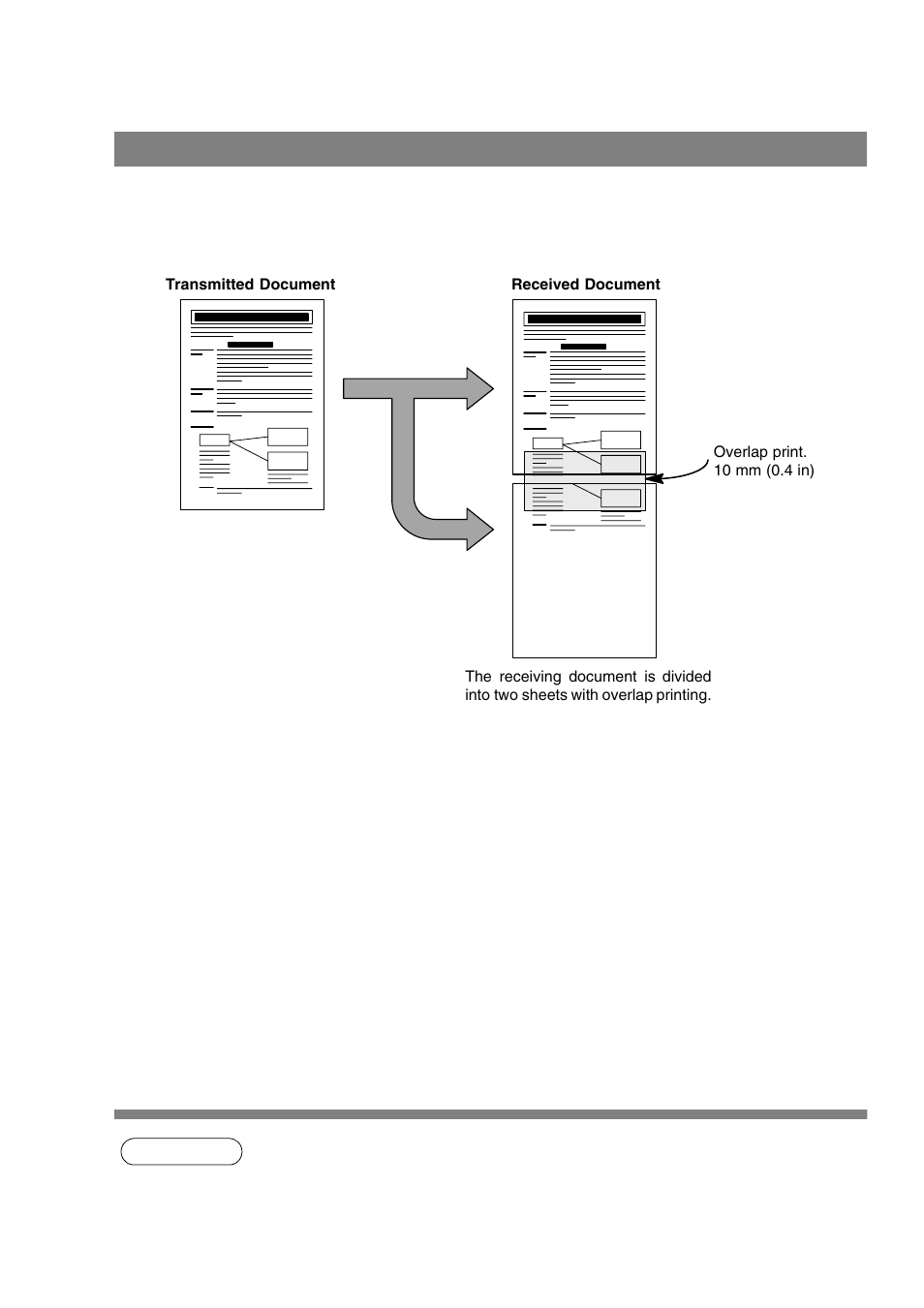 Receiving oversize documents, Receiving documents | Panasonic UF-490 User Manual | Page 64 / 121