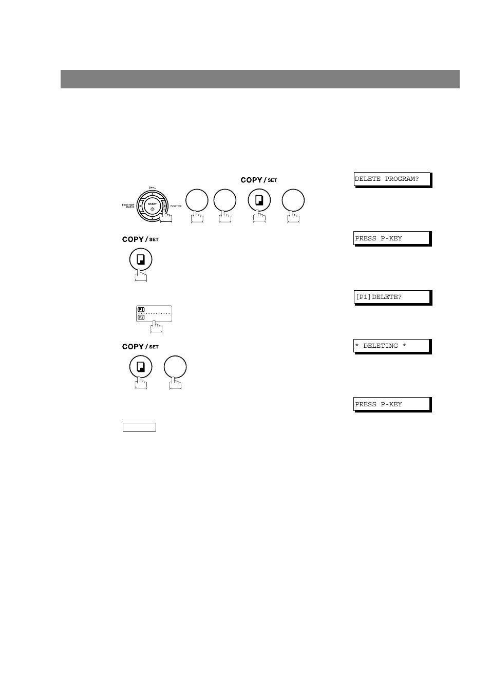 Changing or erasing the program key settings, Program keys | Panasonic UF-490 User Manual | Page 74 / 121