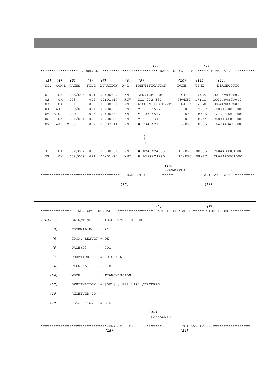 Journals and lists, Individual transmission journal (ind. xmt journal) | Panasonic UF-490 User Manual | Page 86 / 121