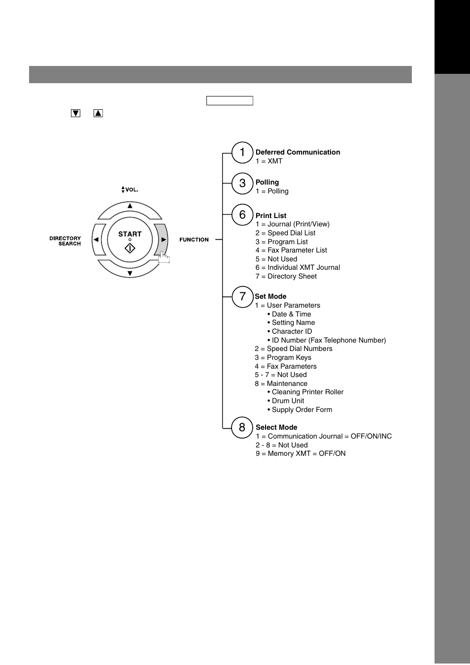 Function key list, Function key | Panasonic UF-490 User Manual | Page 9 / 121