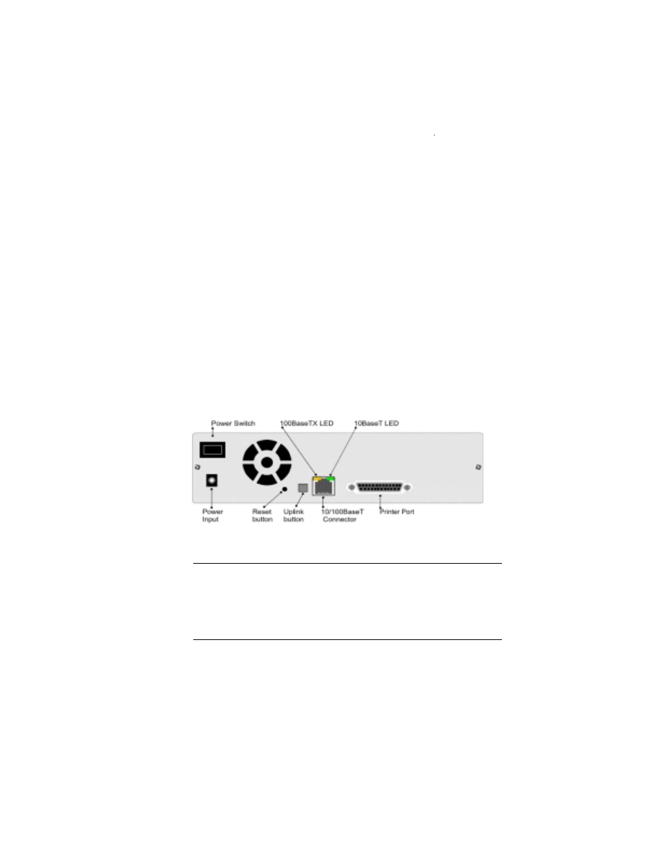 What you’ll need, Connections and components, What you’ll need connections and components | Castelle Office Direct OfficeDirect Storage Server User Manual | Page 7 / 41