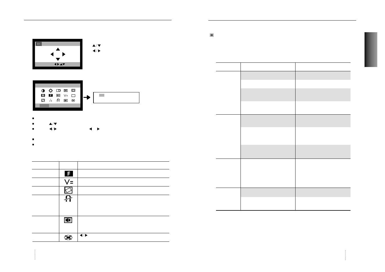 Troubleshooting, Controls | Computer Tech Link CTL9Ln User Manual | Page 7 / 8