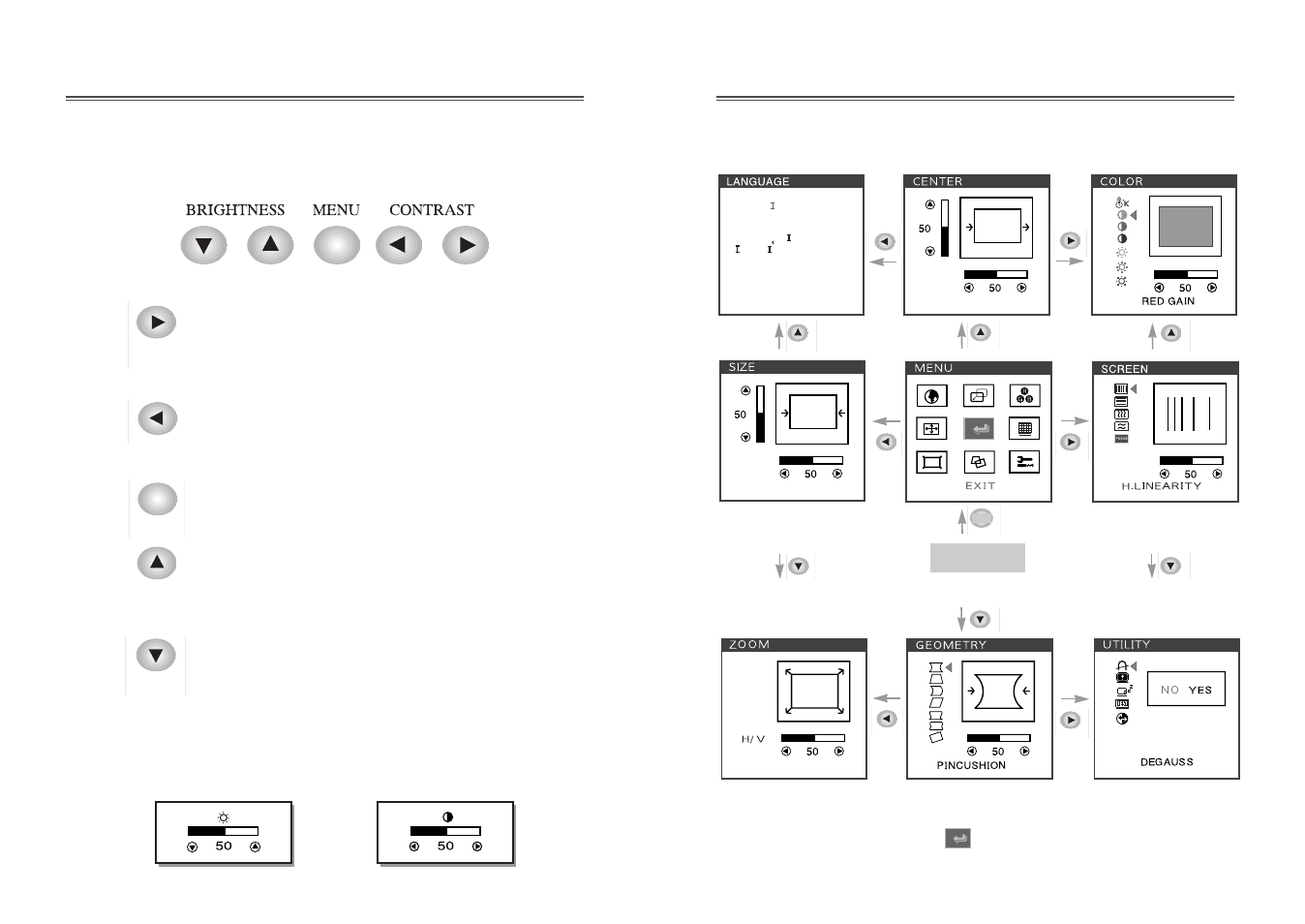 Operation & adjustment | Computer Tech Link 7cln User Manual | Page 7 / 10