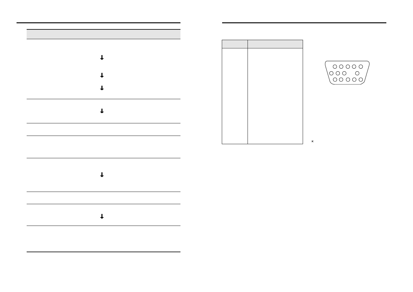 Troubleshooting, Description for d-sub connector | Computer Tech Link CTL 5fln User Manual | Page 10 / 10