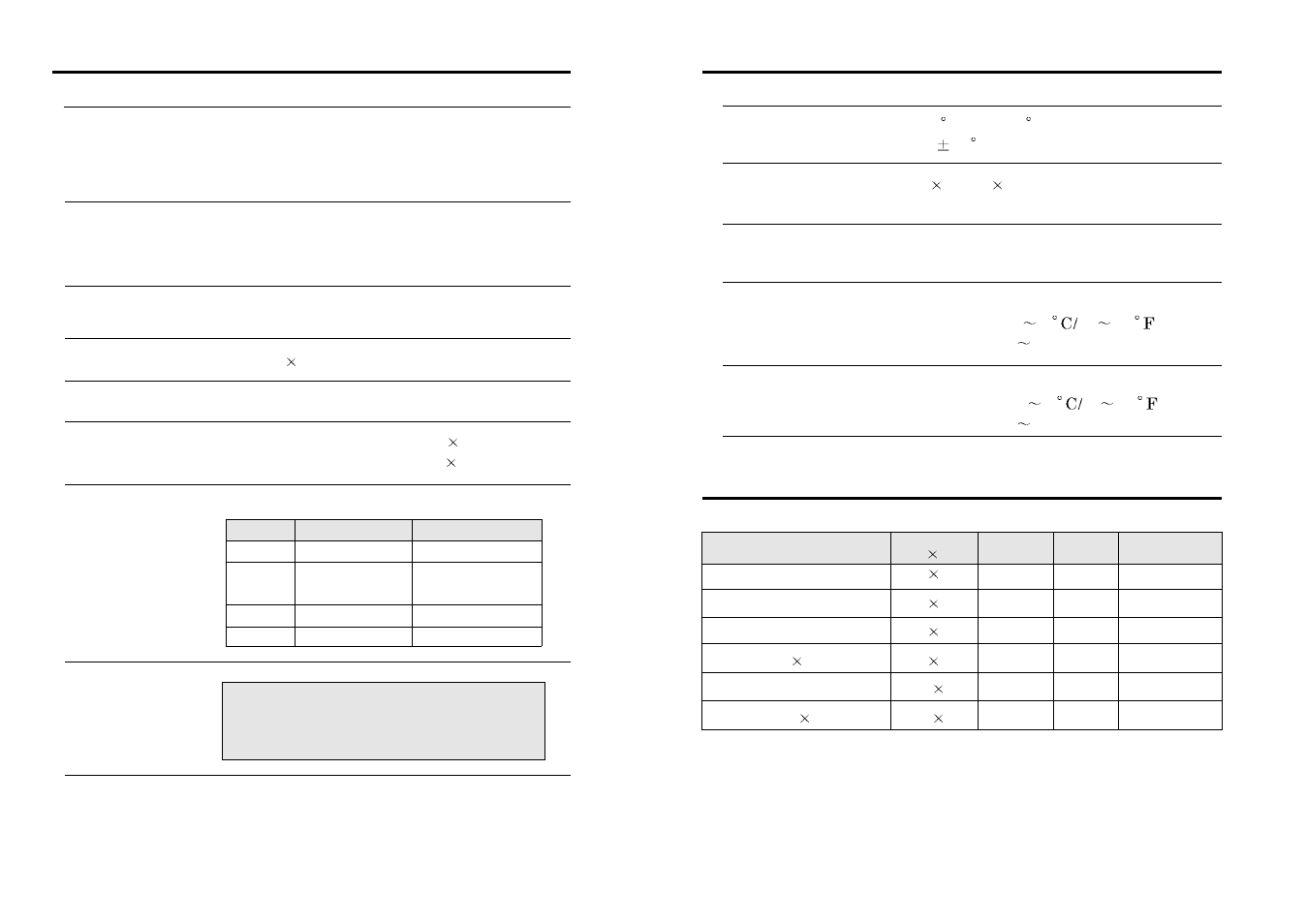 Specifications, Factory preset timings | Computer Tech Link CTL 5fln User Manual | Page 9 / 10