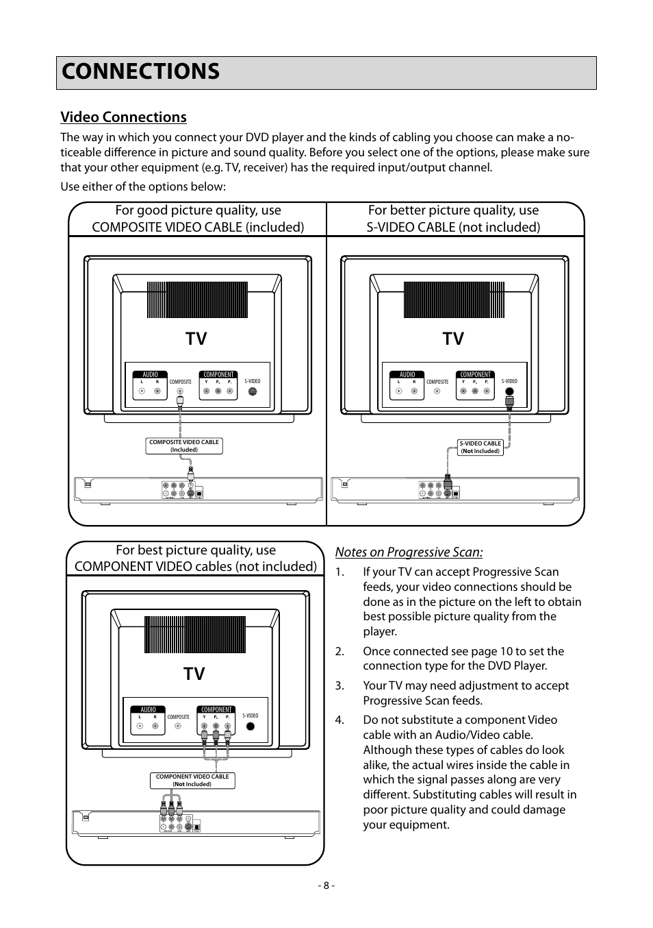 Connections, Video connections | Clearplay CP-427-USB User Manual | Page 12 / 34