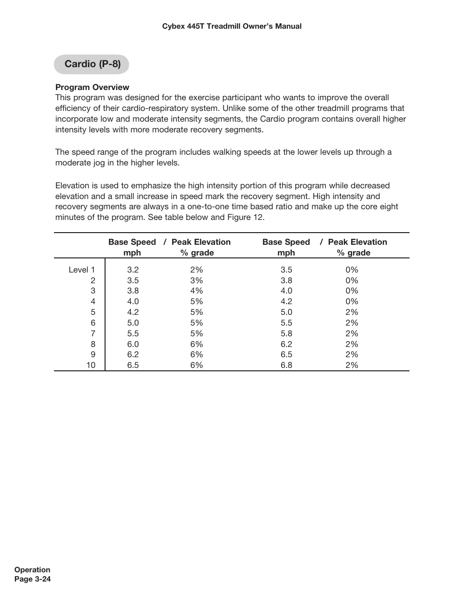 Cybex CX-445T User Manual | Page 39 / 67