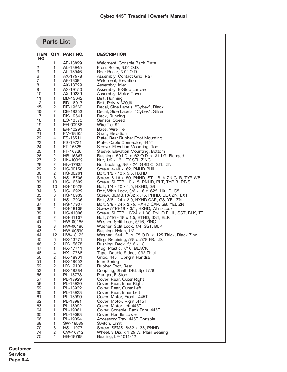 Parts list | Cybex CX-445T User Manual | Page 63 / 67