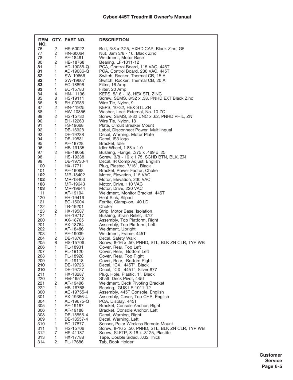 Cybex CX-445T User Manual | Page 64 / 67