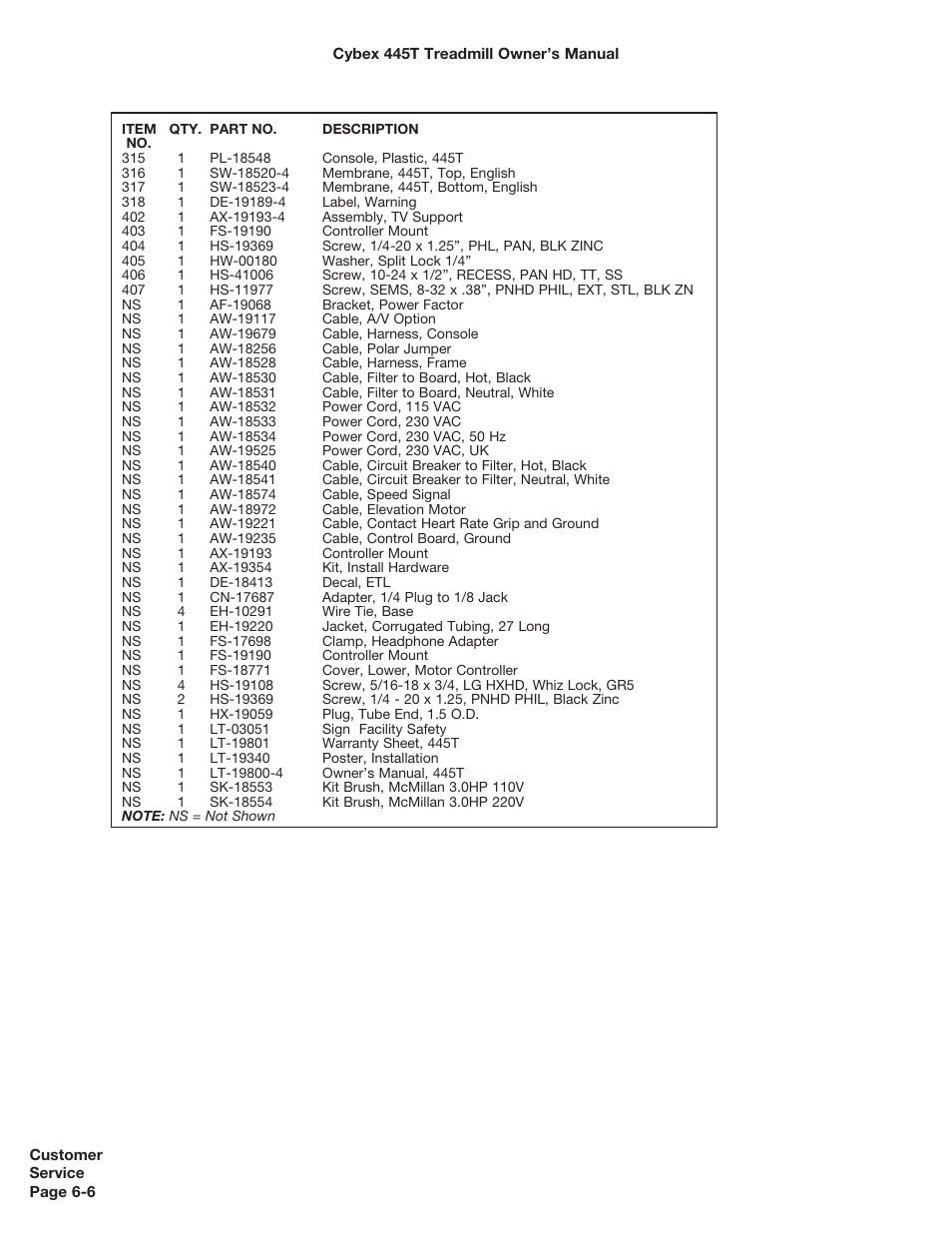 Cybex CX-445T User Manual | Page 65 / 67