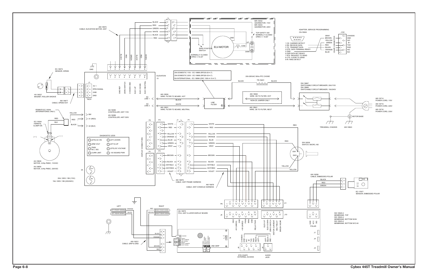 Elv-motor | Cybex CX-445T User Manual | Page 67 / 67
