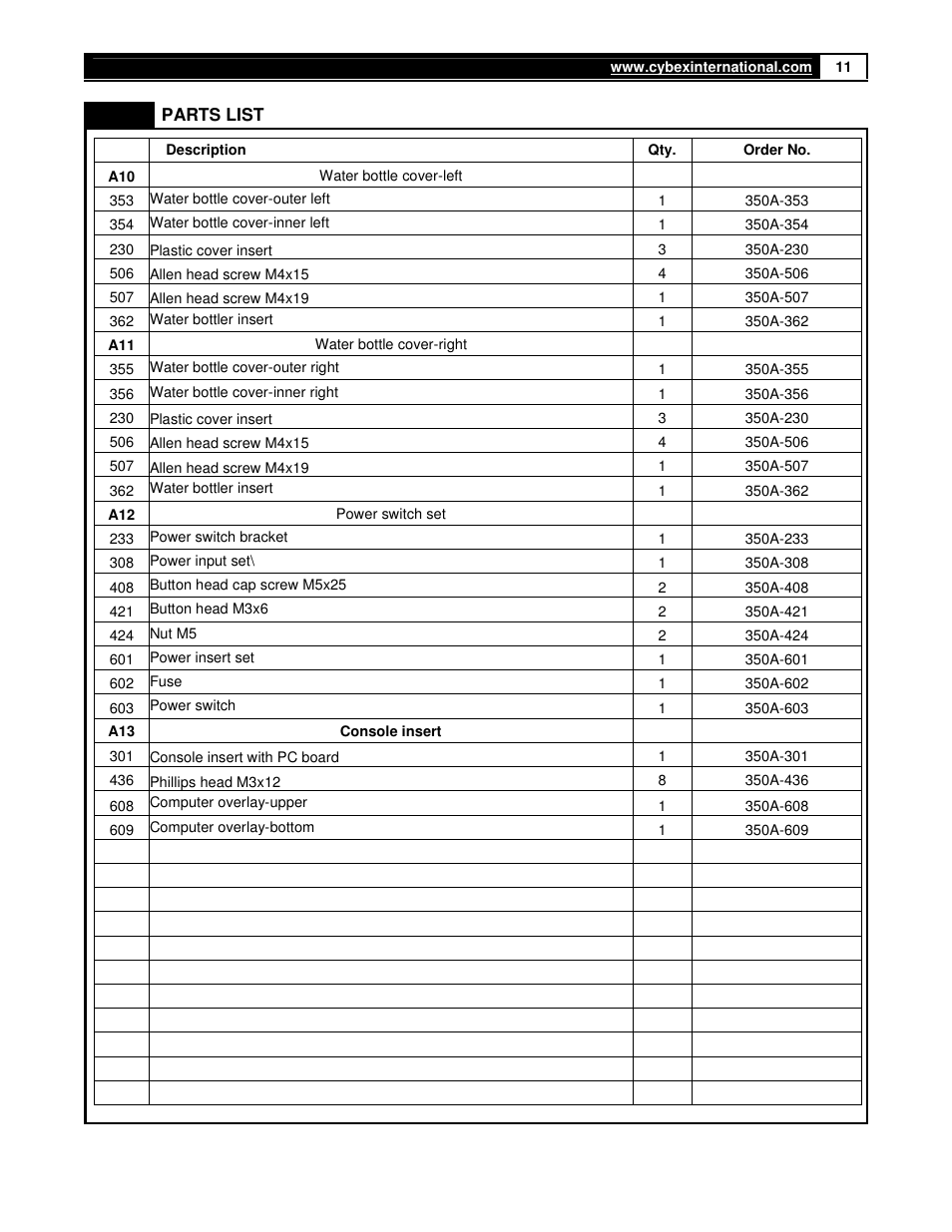 Cybex 350A User Manual | Page 11 / 44