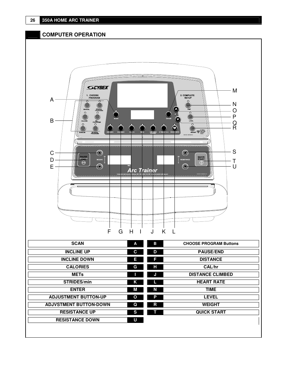 Computer operation | Cybex 350A User Manual | Page 26 / 44